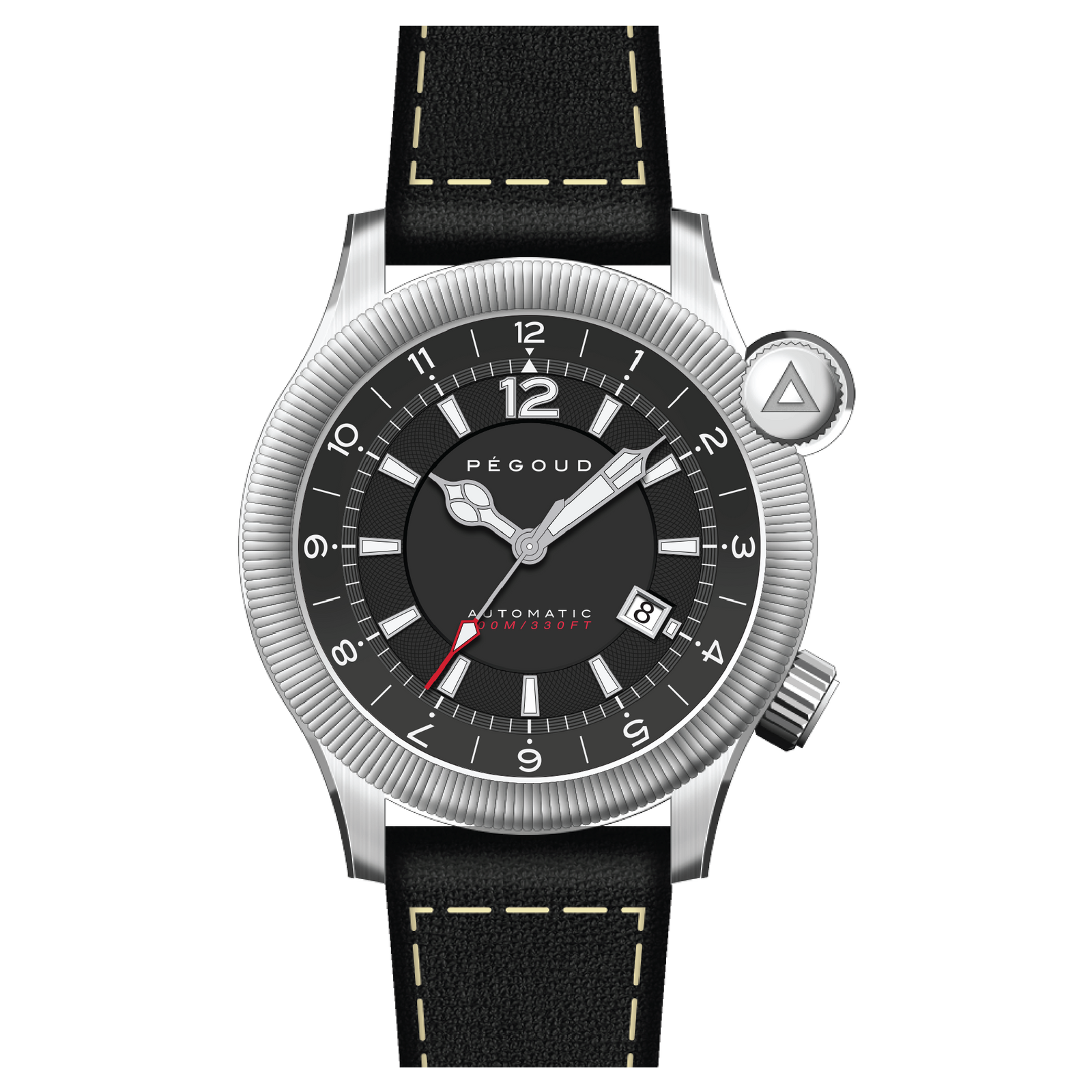 Testing product 5